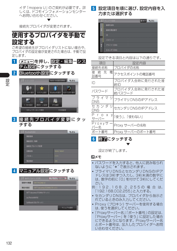 通信機器
